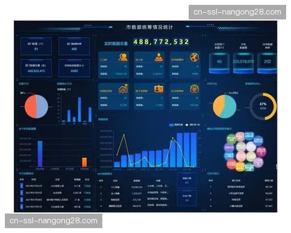 开放式信源接入标准逐步确立 促进了不同平台间的资源共享效率