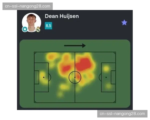 走进西甲数据中心：实时控球热图与预期助攻（xA）是如何生成的。